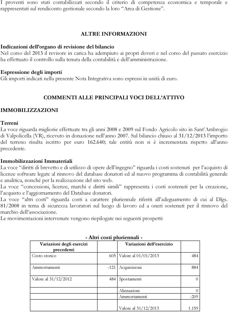 controllo sulla tenuta della contabilità e dell amministrazione. Espressione degli importi Gli importi indicati nella presente Nota Integrativa sono espressi in unità di euro.