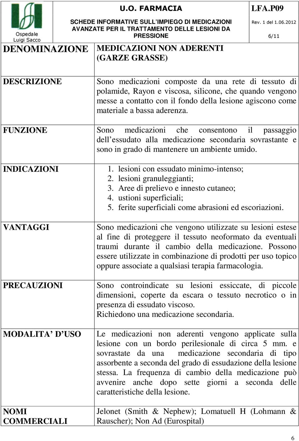 NOMI COMMERCIALI 1. lesioni con essudato minimo-intenso; 2. lesioni granuleggianti; 3. Aree di prelievo e innesto cutaneo; 4. ustioni superficiali; 5.