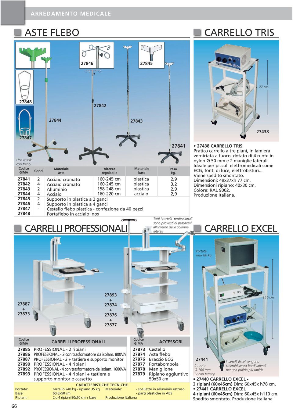 plastica plastica plastica acciaio 160-220 cm Supporto in plastica a 2 ganci Supporto in plastica a 4 ganci Cestello flebo plastica - confezione da 40 pezzi Portaflebo in acciaio inox CARRELLI