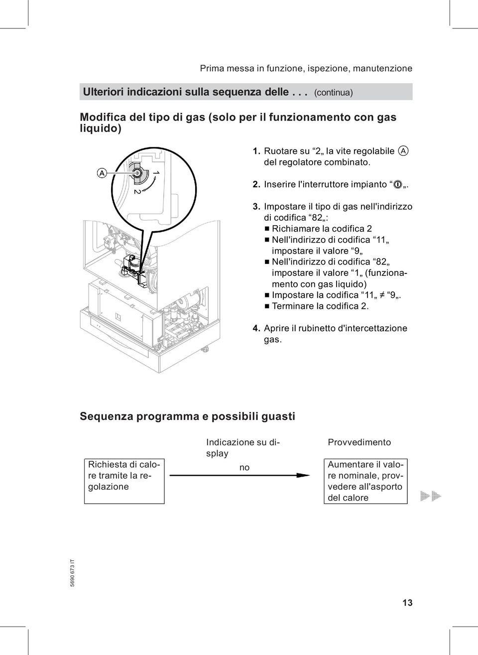 Impostare il tipo di gas nell'indirizzo di codifica 82 : & Richiamare la codifica 2 & Nell'indirizzo di codifica 11 impostare il valore 9 & Nell'indirizzo di codifica 82 impostare il valore 1