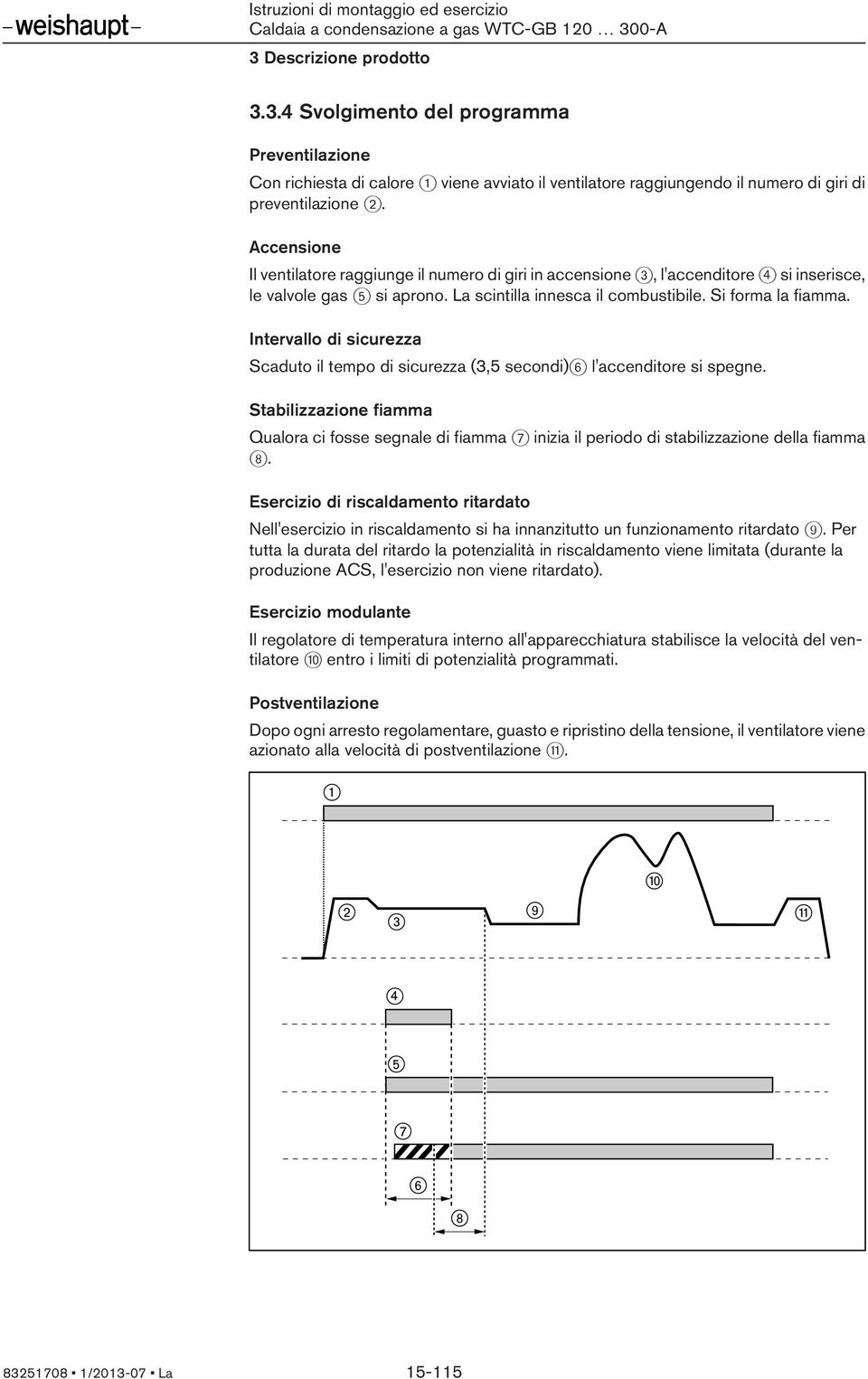 Intervallo di sicurezza Scaduto il tempo di sicurezza (3,5 secondi)6 l'accenditore si spegne.