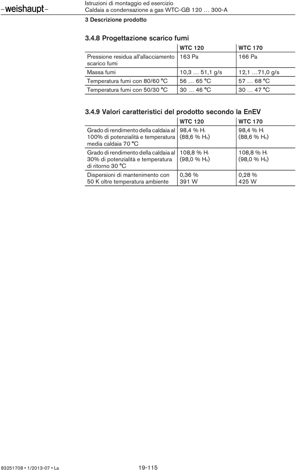 65 C 57 68 C Temperatura fumi con 50/30 C 30 46