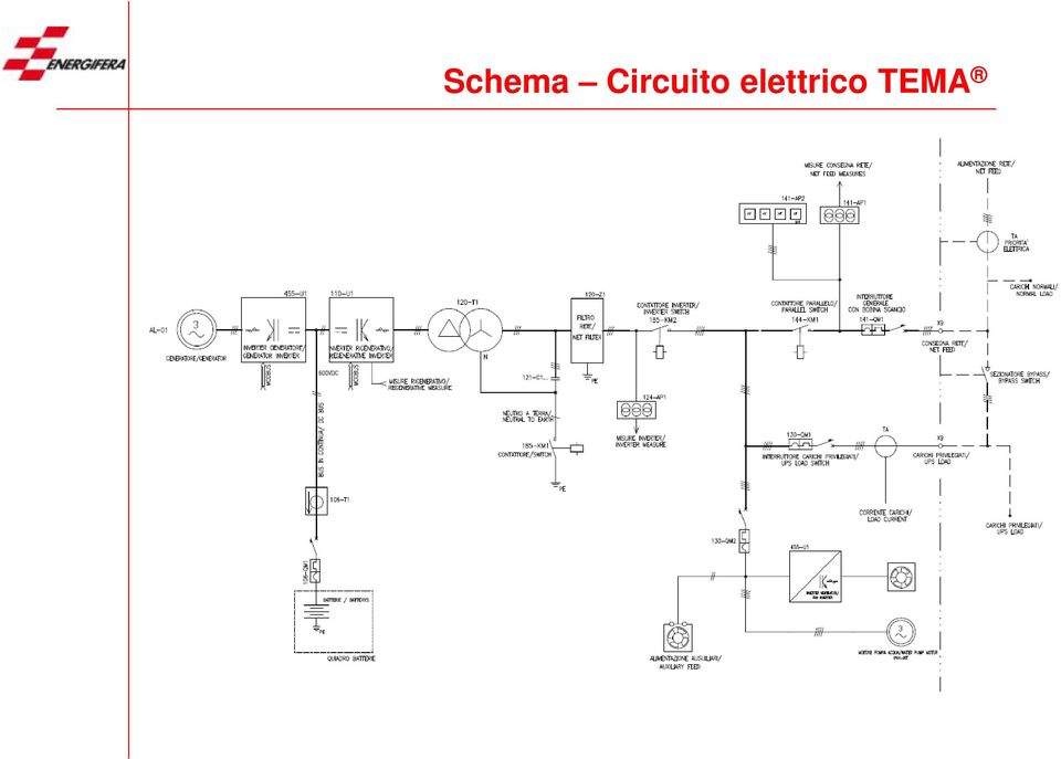 elettrico