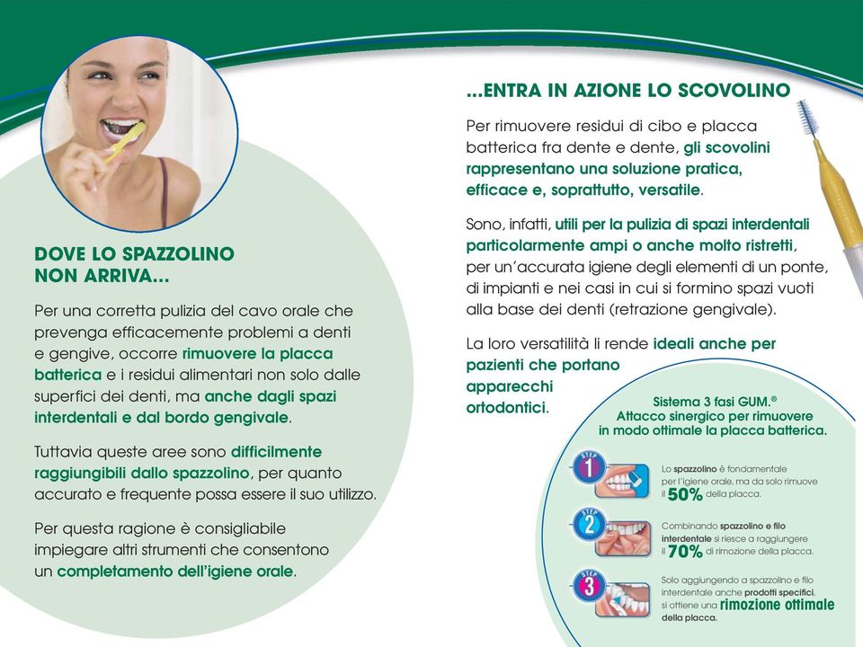 .. Per una corretta pulizia del cavo orale che prevenga efficacemente problemi a denti e gengive, occorre rimuovere la placca batterica e i residui alimentari non solo dalle superfici dei denti, ma