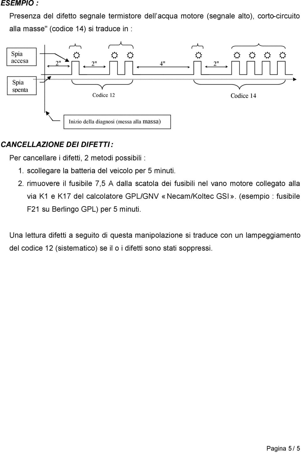 metodi possibili : 1. scollegare la batteria del veicolo per 5 minuti. 2.