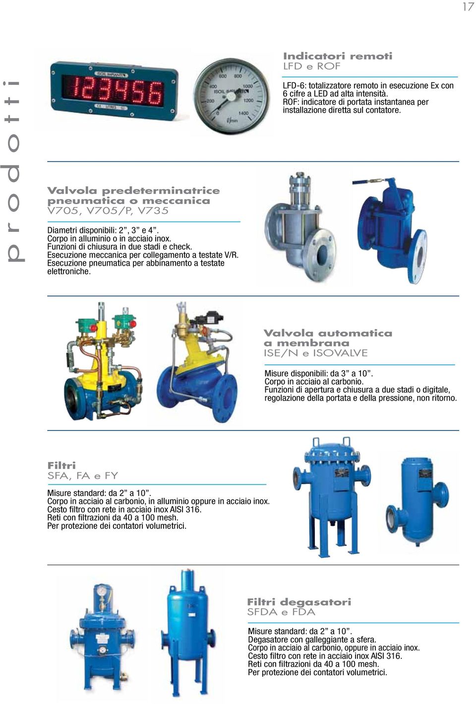 Indicatori remoti LFD e ROF LFD-6: totalizzatore remoto in esecuzione Ex con 6 cifre a LED ad alta intensità. ROF: indicatore di portata instantanea per installazione diretta sul contatore.