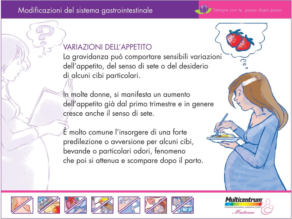 In molte donne, si manifesta un aumento dell appetito già dal primo trimestre e in genere cresce anche il senso di sete.