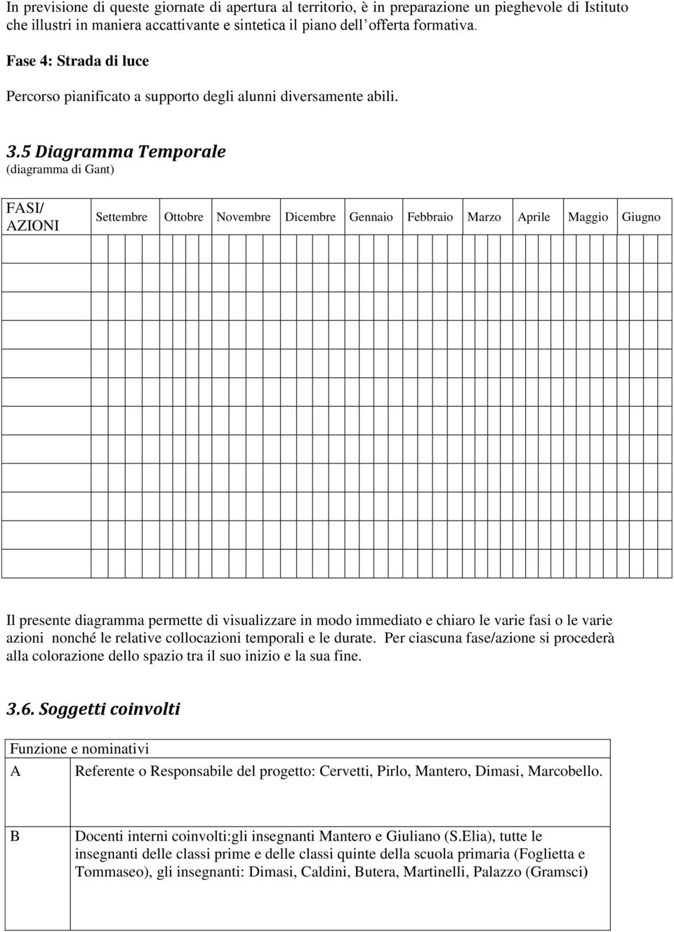 5 Diagramma Temporale (diagramma di Gant) FASI/ AZIONI Settembre Ottobre Novembre Dicembre Gennaio Febbraio Marzo Aprile Maggio Giugno Il presente diagramma permette di visualizzare in modo immediato