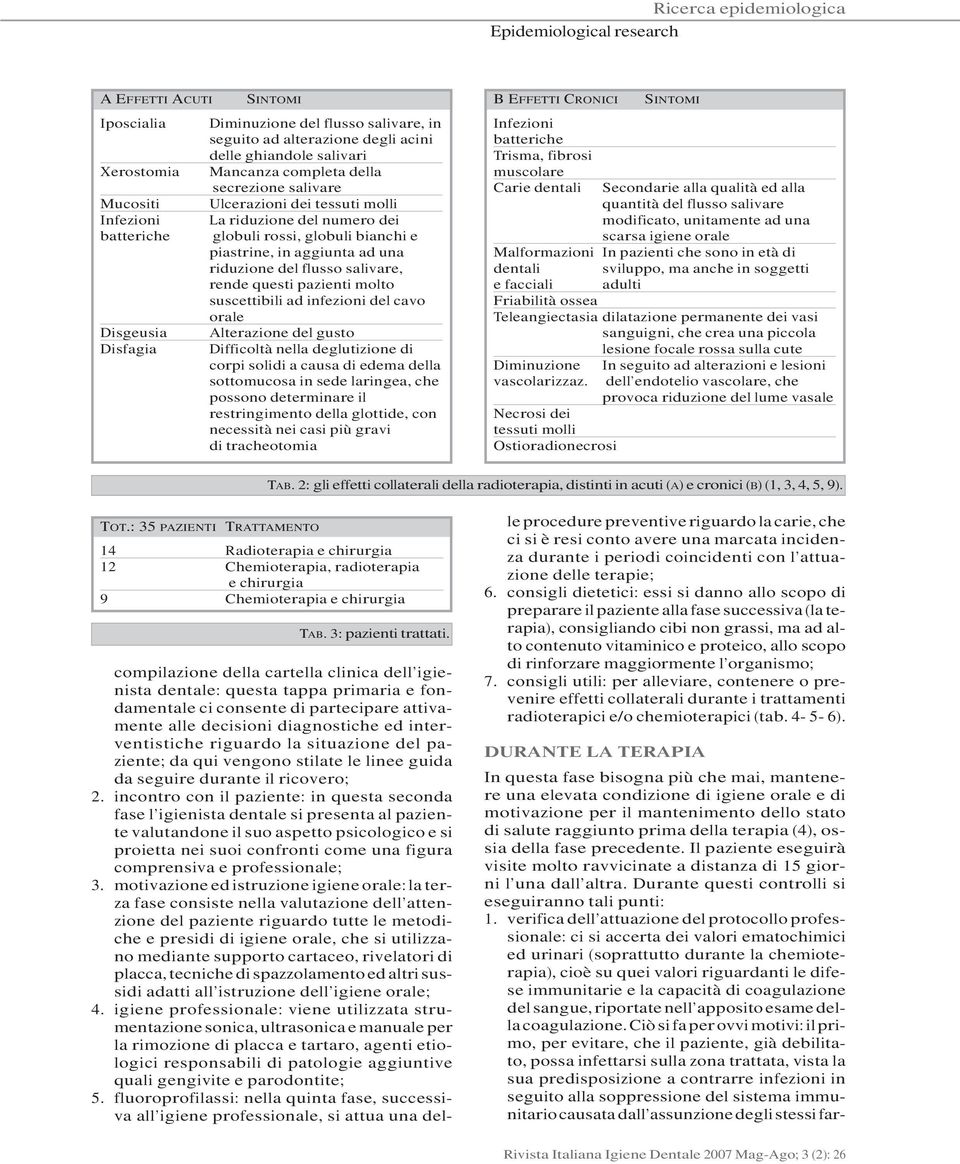 pazienti molto suscettibili ad infezioni del cavo orale Alterazione del gusto Difficoltà nella deglutizione di corpi solidi a causa di edema della sottomucosa in sede laringea, che possono