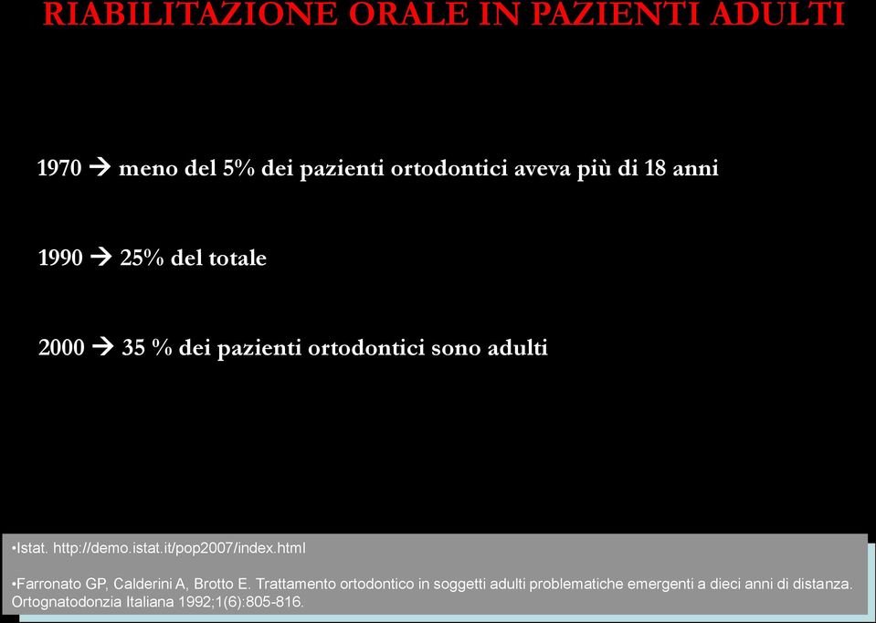 it/pop2007/index.html Farronato GP, Calderini A, Brotto E.