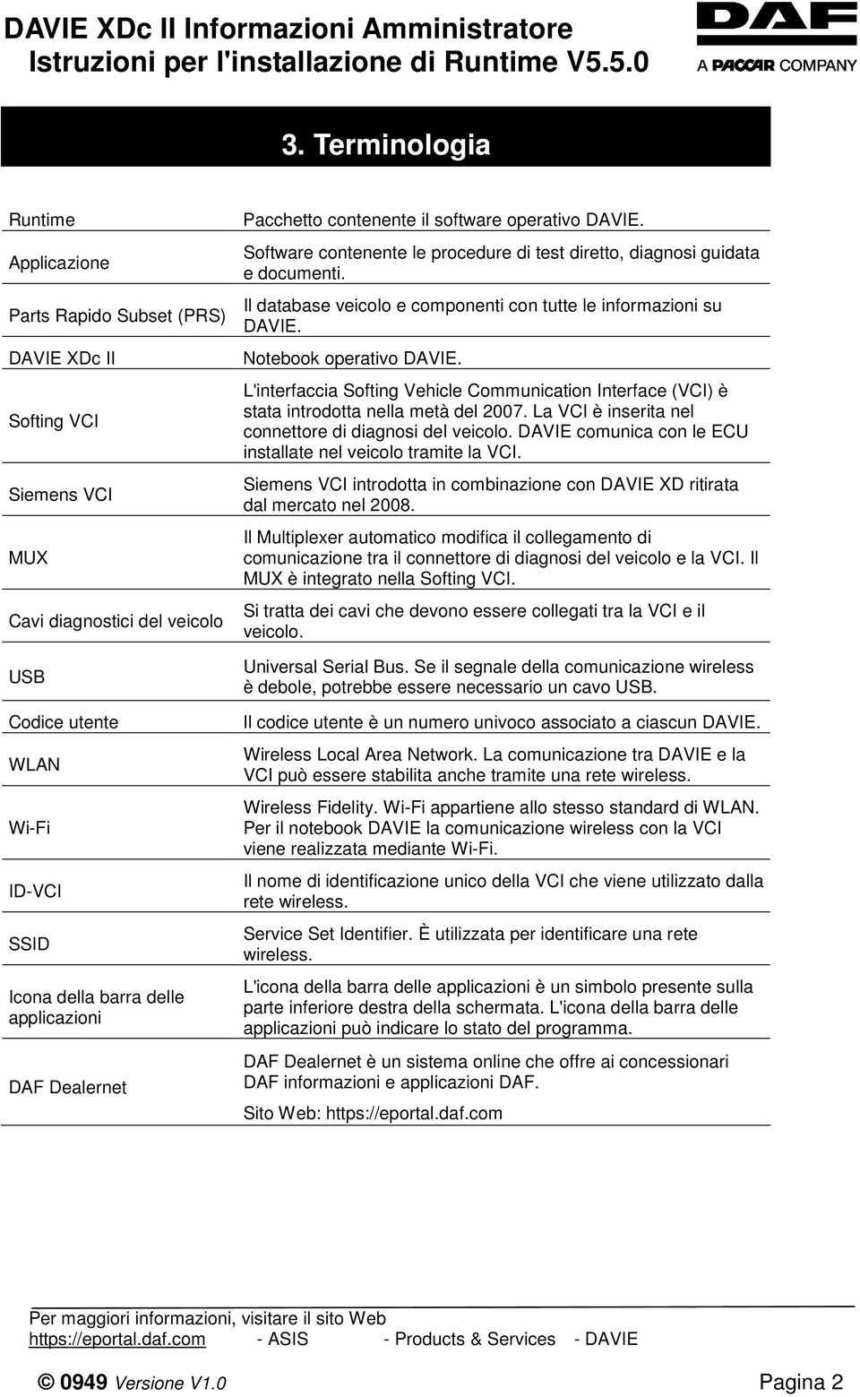 Il database veicolo e componenti con tutte le informazioni su DAVIE. Notebook operativo DAVIE. L'interfaccia Softing Vehicle Communication Interface (VCI) è stata introdotta nella metà del 2007.