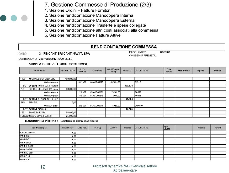 Sezione rendicontazione Manodopera Esterna 4.