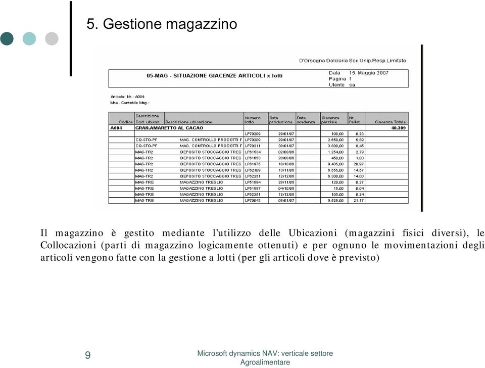 magazzino logicamente ottenuti) e per ognuno le movimentazioni degli