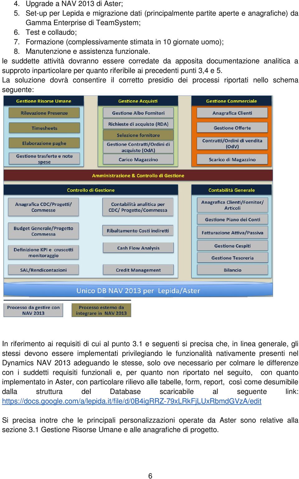 le suddette attività dovranno essere corredate da apposita documentazione analitica a supproto inparticolare per quanto riferibile ai precedenti punti 3,4 e 5.