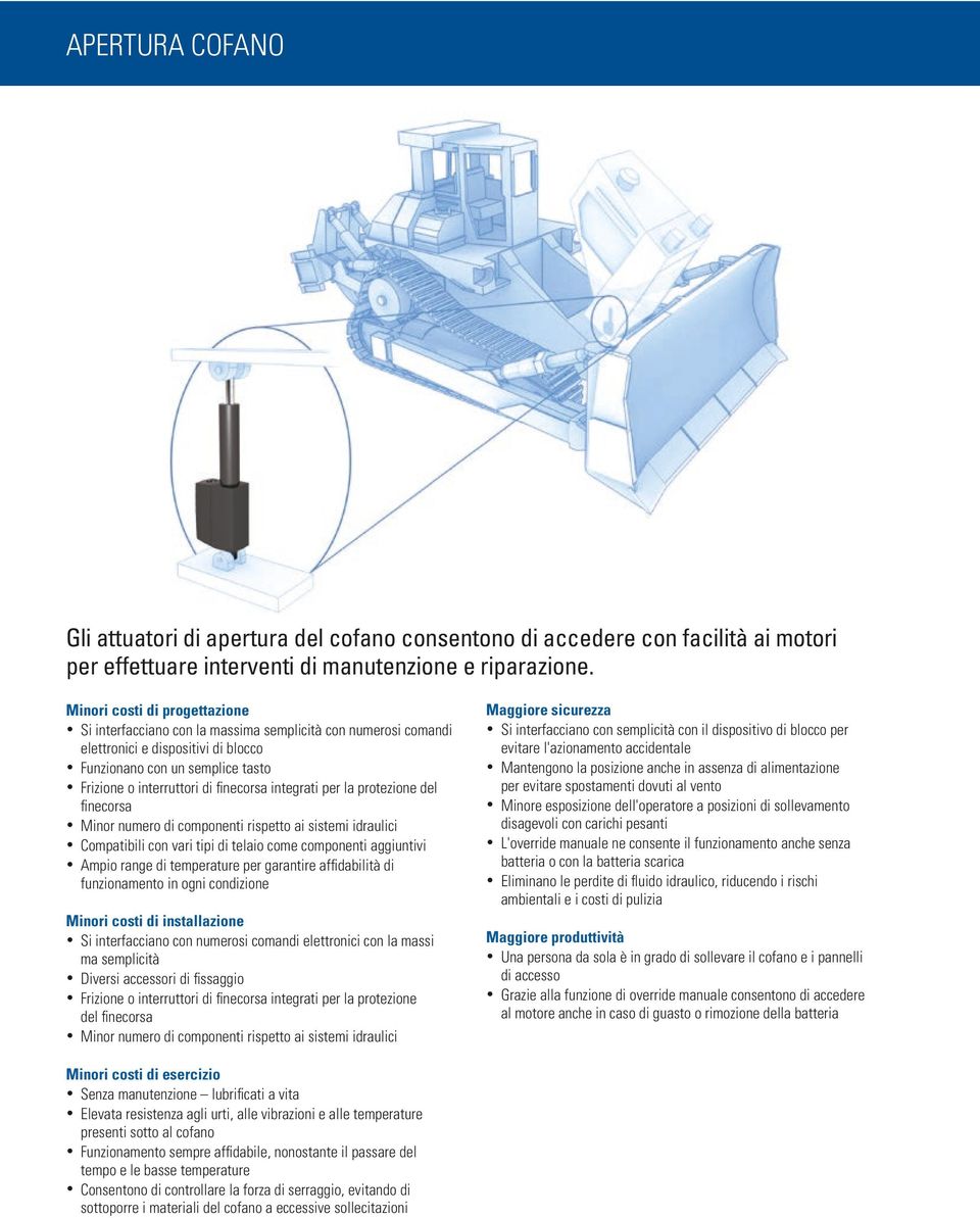 integrati per la protezione del finecorsa Minor numero di componenti rispetto ai sistemi idraulici Compatibili con vari tipi di telaio come componenti aggiuntivi Ampio range di temperature per