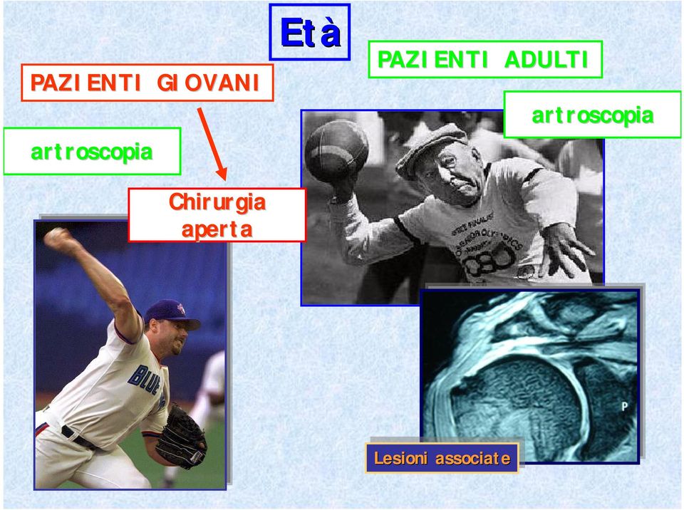 aperta Età PAZIENTI