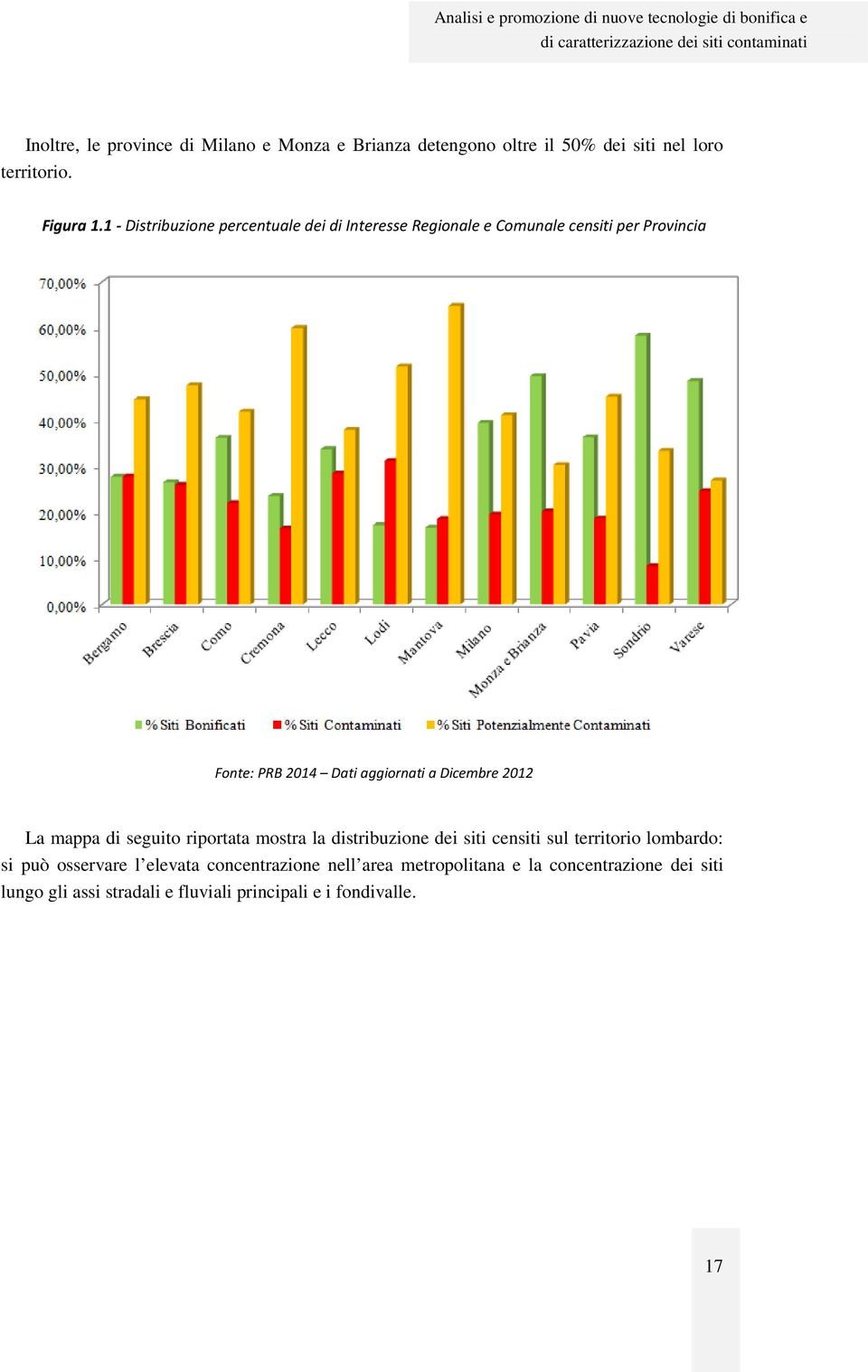 1 - Distribuzione percentuale dei di Interesse Regionale e Comunale censiti per Provincia Fonte: PRB 2014 Dati aggiornati a Dicembre 2012 La mappa di