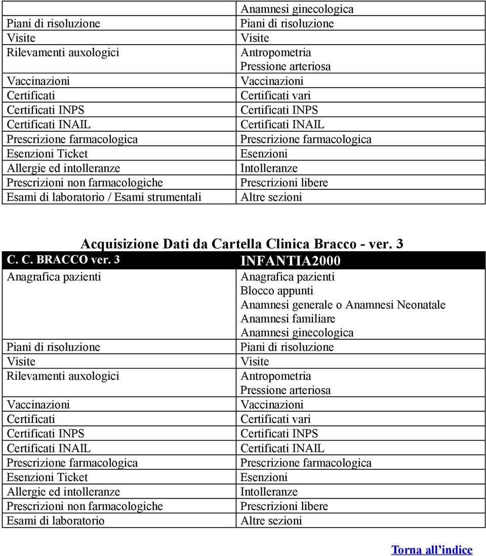 libere Acquisizione Dati da Cartella Clinica Bracco - ver. 3 C. C. BRACCO ver.