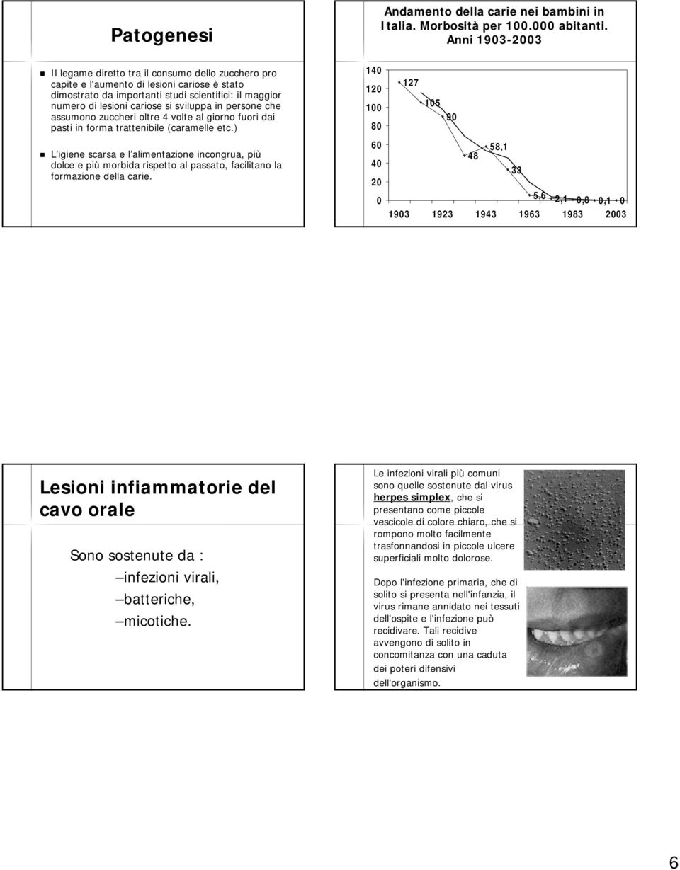 sviluppa in persone che assumono zuccheri oltre 4 volte al giorno fuori dai pasti in forma trattenibile (caramelle etc.