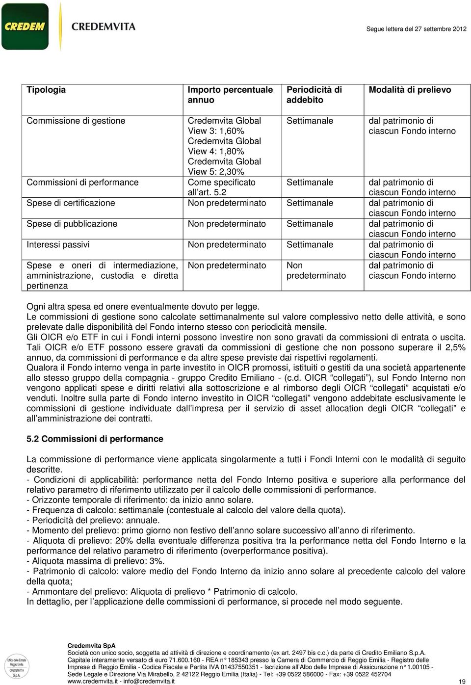 2,30% Come specificato Settimanale Settimanale dal patrimonio di ciascun Fondo interno dal patrimonio di ciascun Fondo interno all art. 5.