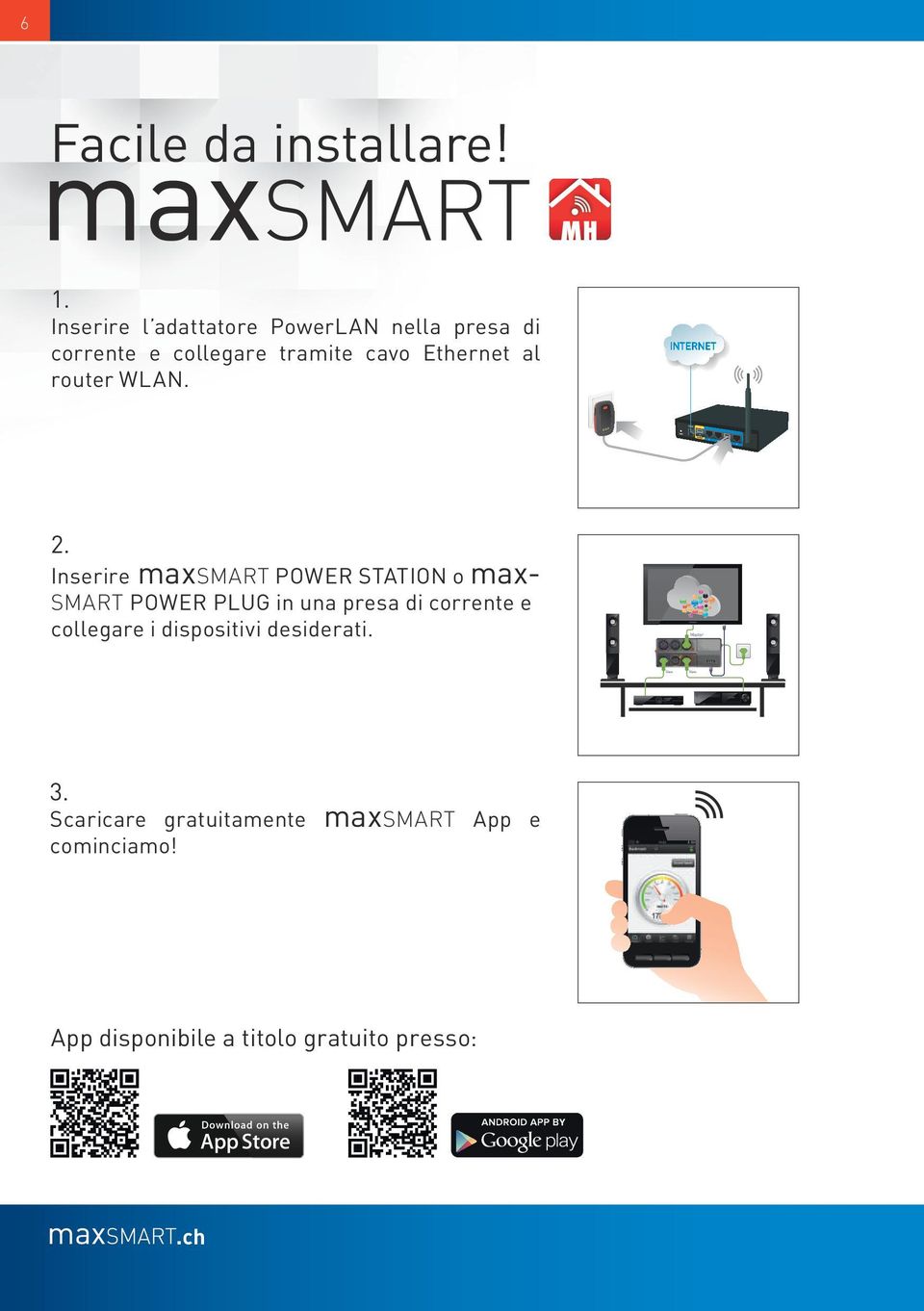 Ethernet al router WLAN. 2.