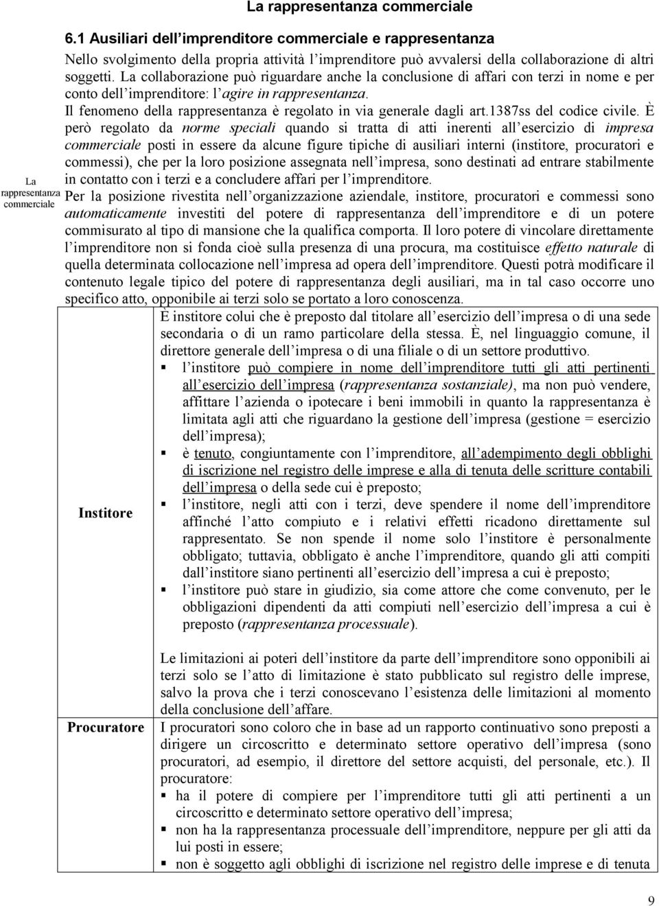 La collaborazione può riguardare anche la conclusione di affari con terzi in nome e per conto dell imprenditore: l agire in rappresentanza.