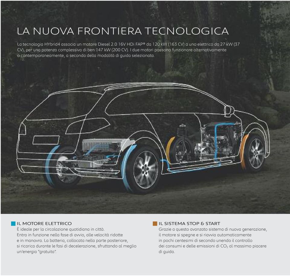 Entra in funzione nella fase di avvio, alle velocità ridotte e in manovra.