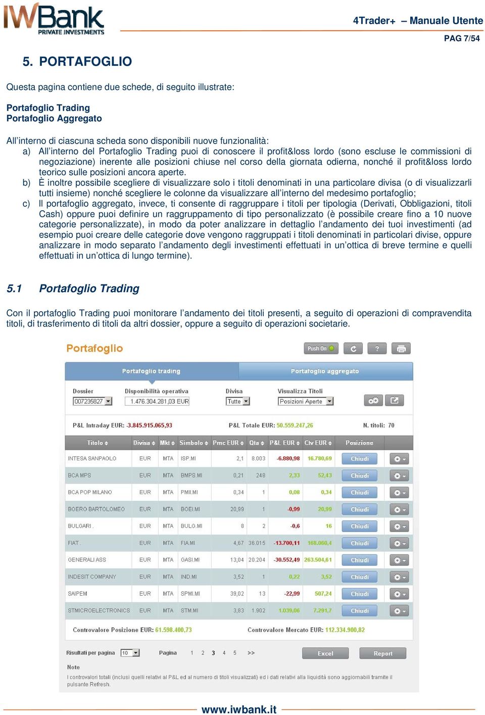 Portafoglio Trading puoi di conoscere il profit&loss lordo (sono escluse le commissioni di negoziazione) inerente alle posizioni chiuse nel corso della giornata odierna, nonché il profit&loss lordo