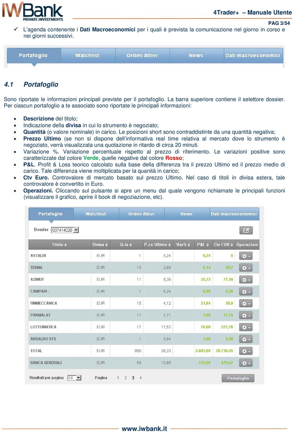 Per ciascun portafoglio a te associato sono riportate le principali informazioni: Descrizione del titolo; Indicazione della divisa in cui lo strumento è negoziato; Quantità (o valore nominale) in