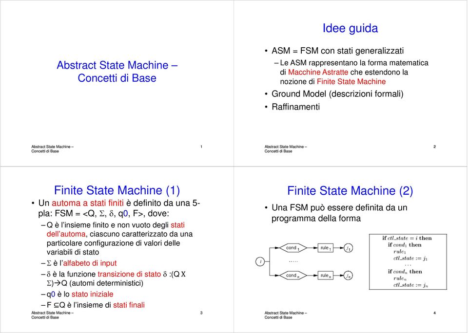 vuoto degli stati dell automa, ciascuno caratterizzato da una particolare configurazione di valori delle variabili di stato è l alfabeto di input è la funzione transizione