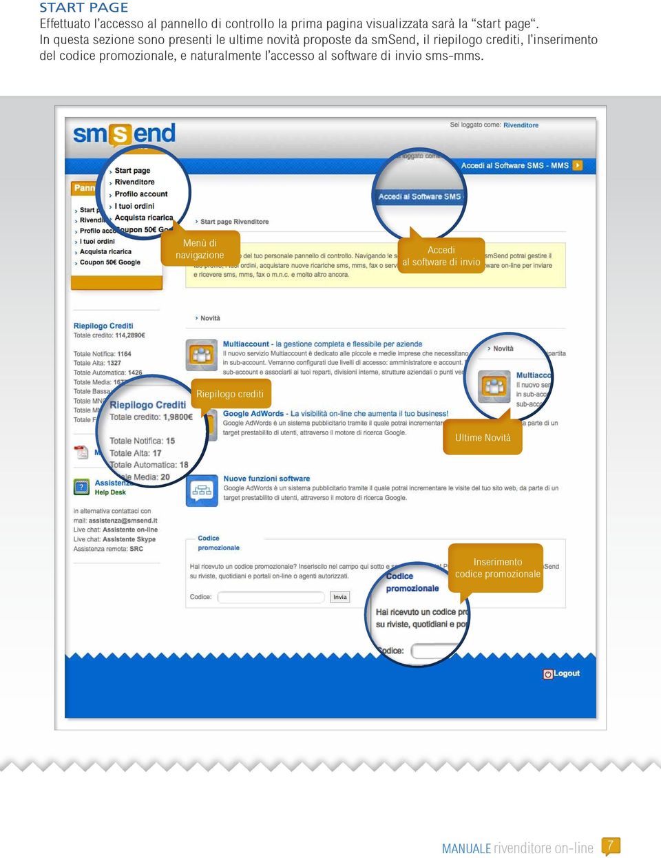 del codice promozionale, e naturalmente l accesso al software di invio sms-mms.