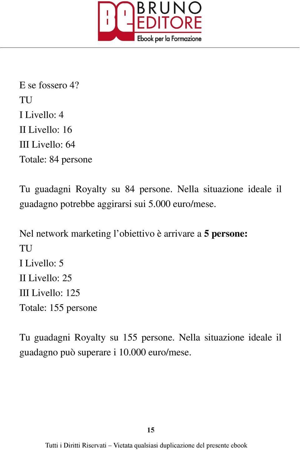 Nella situazione ideale il guadagno potrebbe aggirarsi sui 5.000 euro/mese.