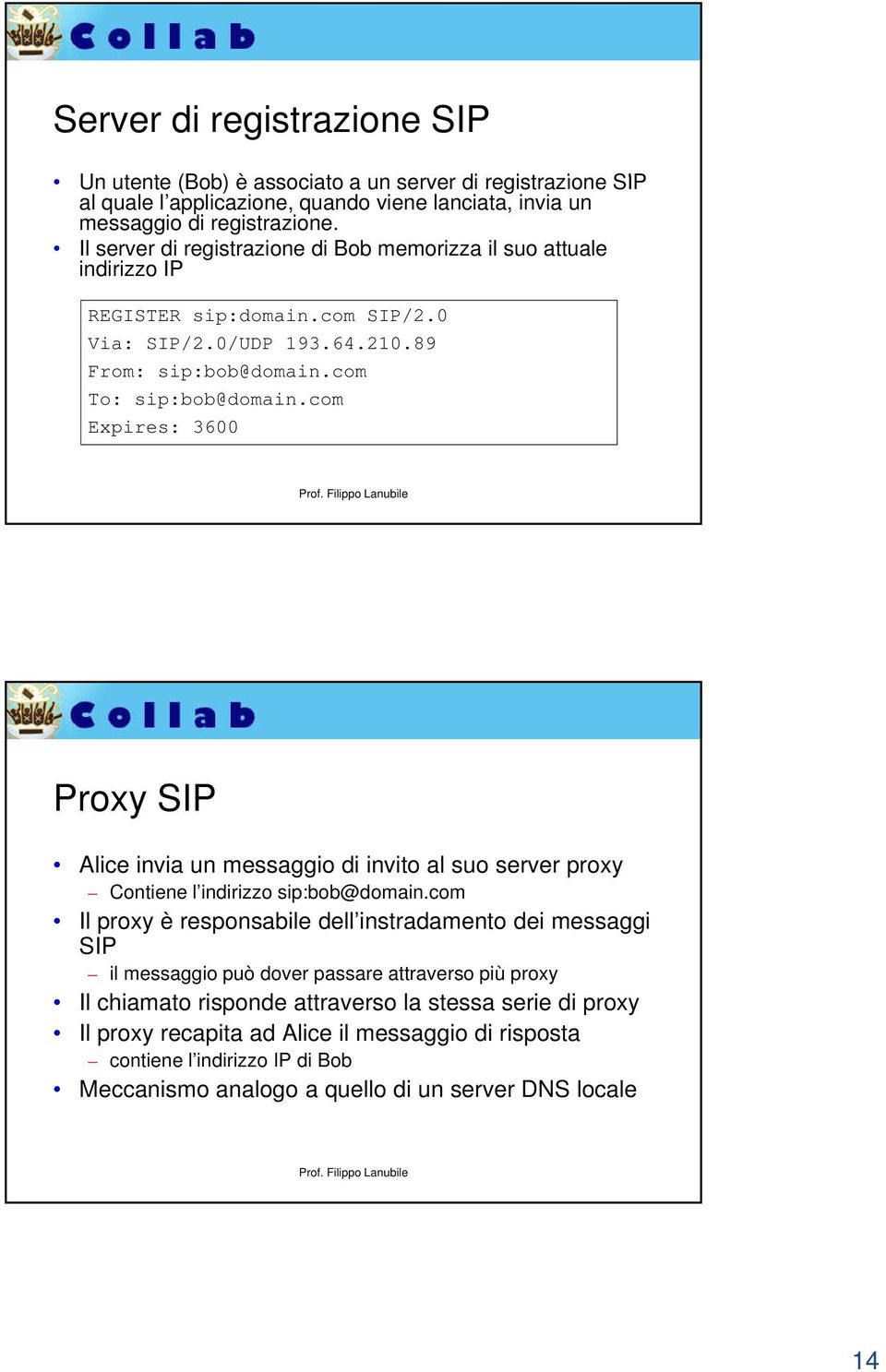 com Expires: 3600 Proxy SIP Alice invia un messaggio di invito al suo server proxy Contiene l indirizzo sip:bob@domain.