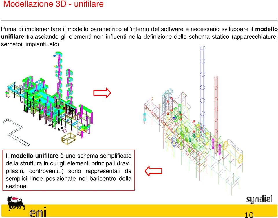 (apparecchiature, serbatoi, impianti.