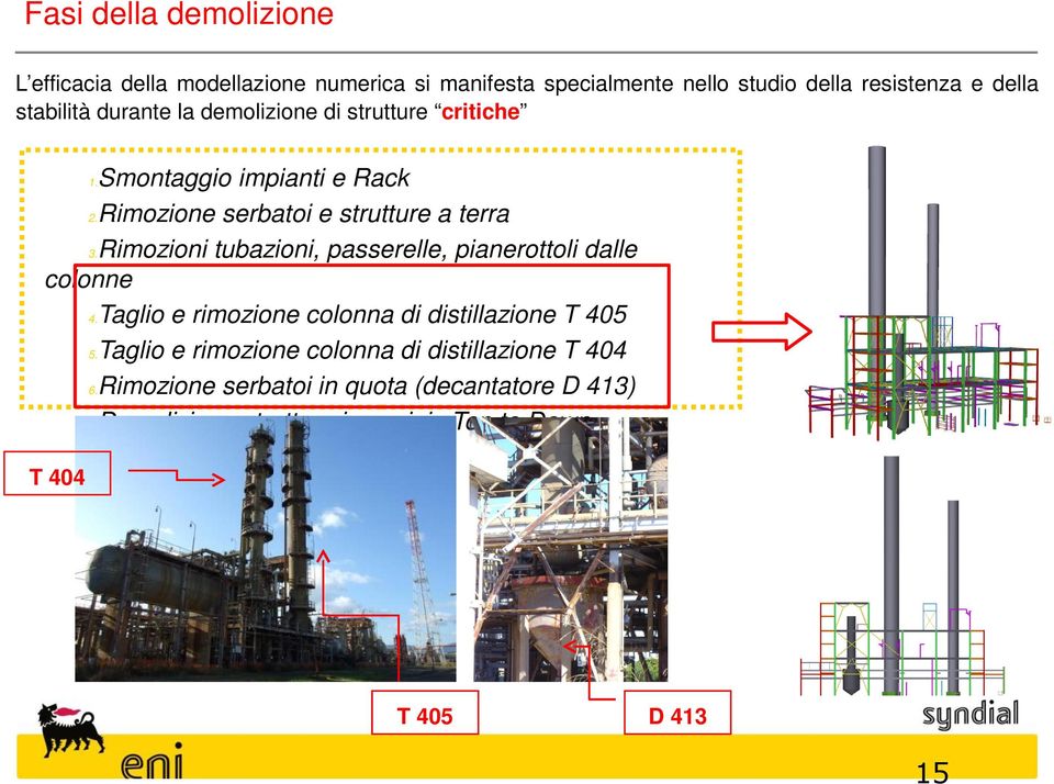 Rimozioni tubazioni, passerelle, pianerottoli dalle colonne 4.Taglio e rimozione colonna di distillazione T 405 5.