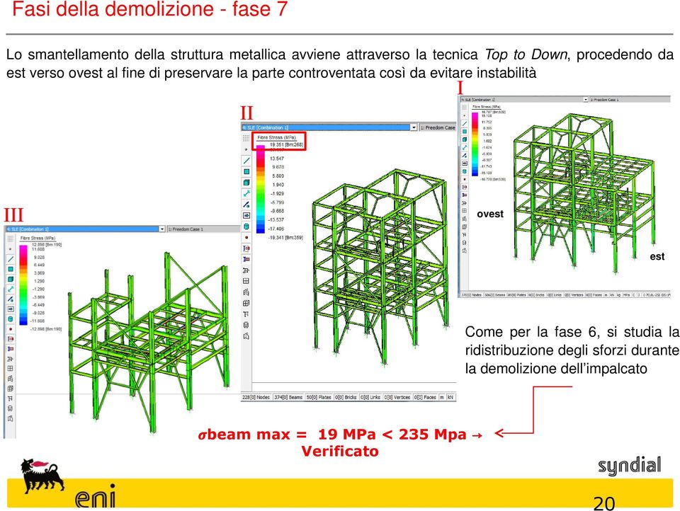 controventata così da evitare instabilità II I III ovest est Come per la fase 6, si studia la