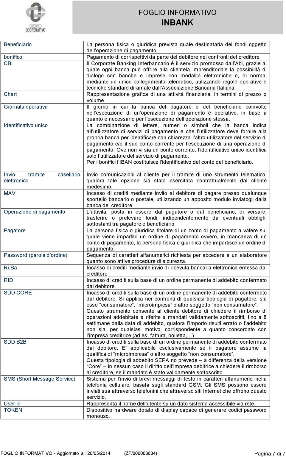 imprenditoriale la possibilità di dialogo con banche e imprese con modalità elettroniche e, di norma, mediante un unico collegamento telematico, utilizzando regole operative e tecniche standard