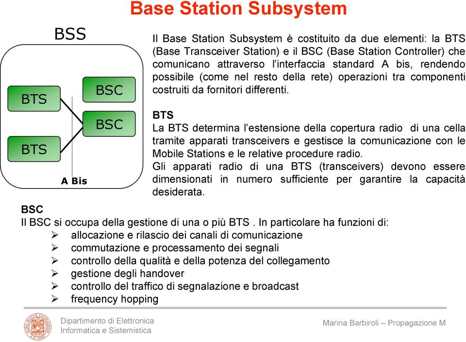 BTS La BTS determina l estensione della copertura radio di una cella tramite apparati transceivers e gestisce la comunicazione con le Mobile Stations e le relative procedure radio.