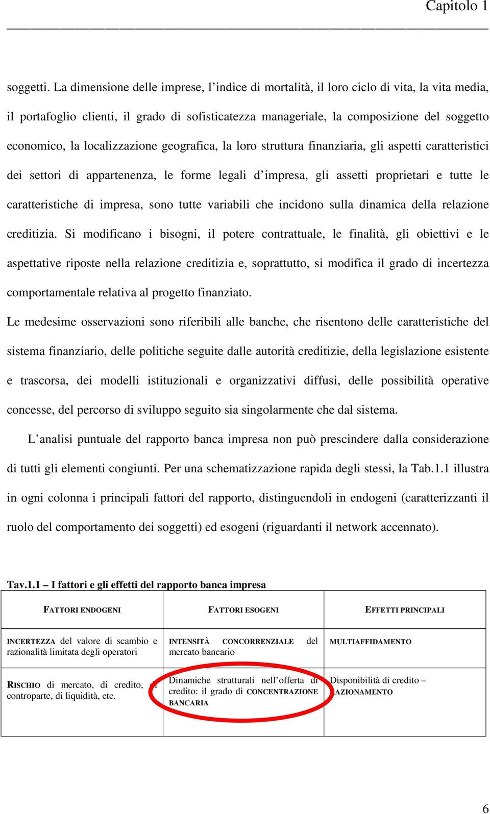 localizzazione geografica, la loro struttura finanziaria, gli aspetti caratteristici dei settori di appartenenza, le forme legali d impresa, gli assetti proprietari e tutte le caratteristiche di