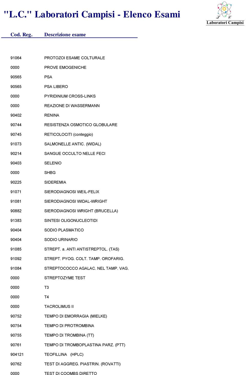 (WIDAL) 90214 SANGUE OCCULTO NELLE FECI 90403 SELENIO 0000 SHBG 90225 SIDEREMIA 91071 SIERODIAGNOSI WEIL-FELIX 91081 SIERODIAGNOSI WIDAL-WRIGHT 90882 SIERODIAGNOSI WRIGHT (BRUCELLA) 91383 SINTESI