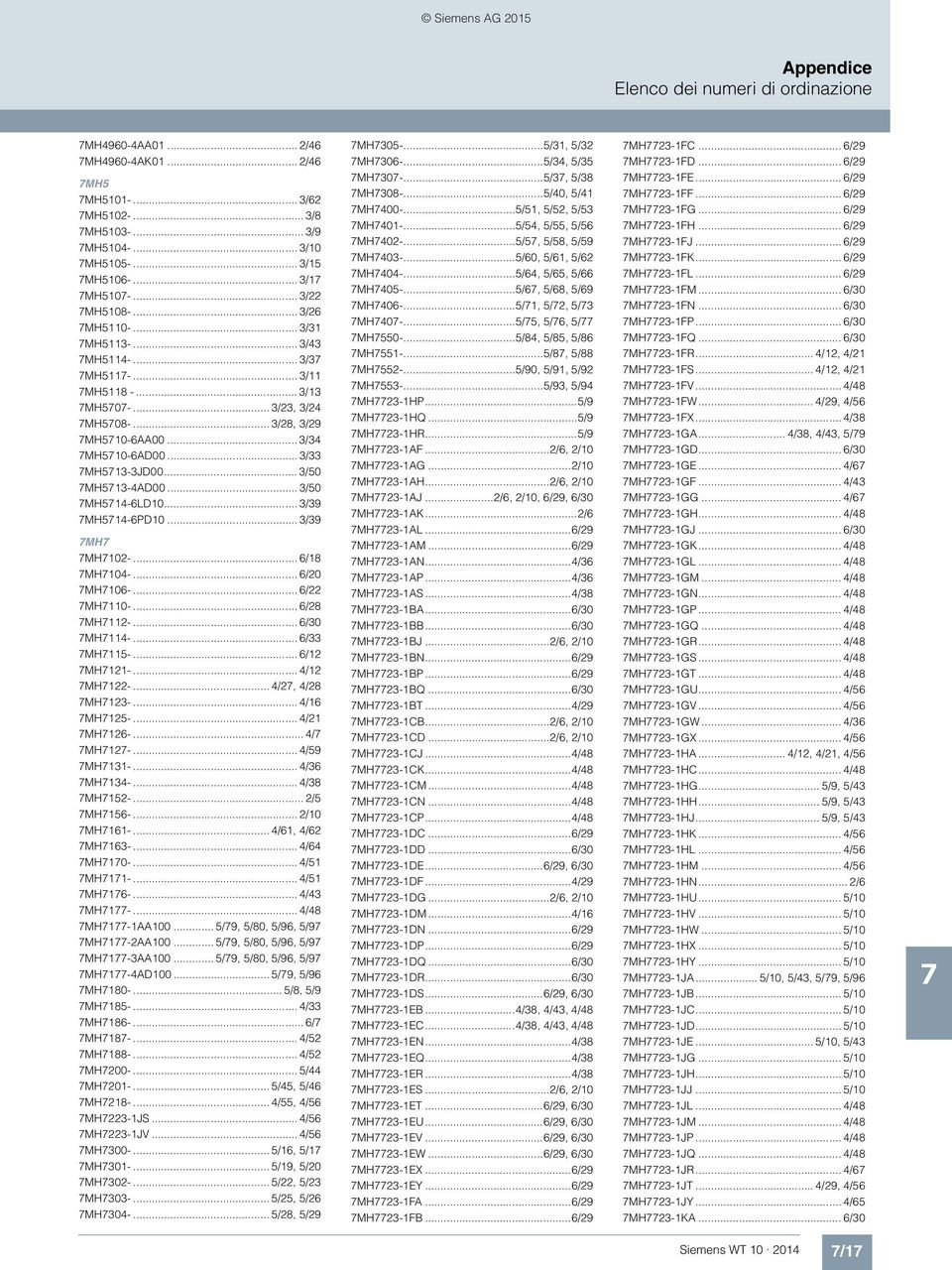 .. 3/50 MH514-6LD10... 3/39 MH514-6PD10... 3/39 MH MH102-... 6/18 MH104-... 6/20 MH106-... 6/22 MH110-... 6/28 MH112-... 6/30 MH114-... 6/33 MH115-... 6/12 MH121-... 4/12 MH122-... 4/2, 4/28 MH123-.