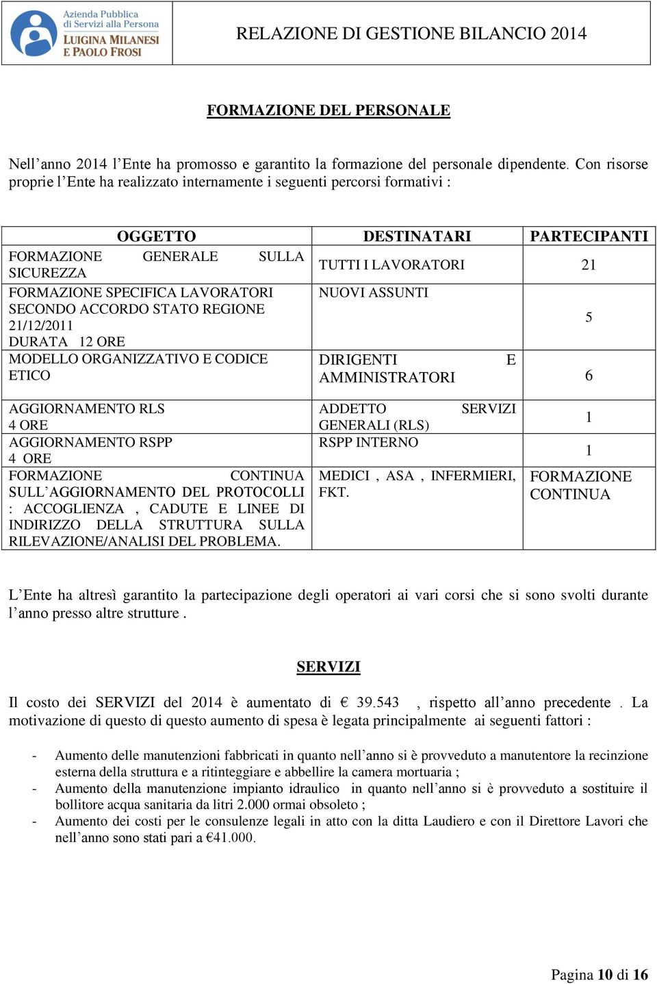 LAVORATORI SECONDO ACCORDO STATO REGIONE 21/12/2011 NUOVI ASSUNTI 5 DURATA 12 ORE MODELLO ORGANIZZATIVO E CODICE DIRIGENTI E ETICO AMMINISTRATORI 6 AGGIORNAMENTO RLS 4 ORE AGGIORNAMENTO RSPP 4 ORE