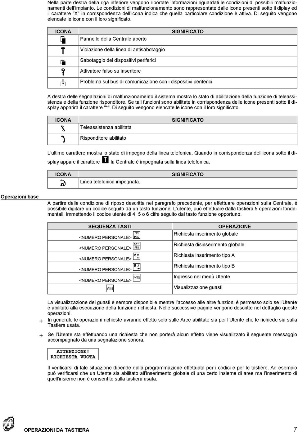 Di seguito vengono elencate le icone con il loro significato.