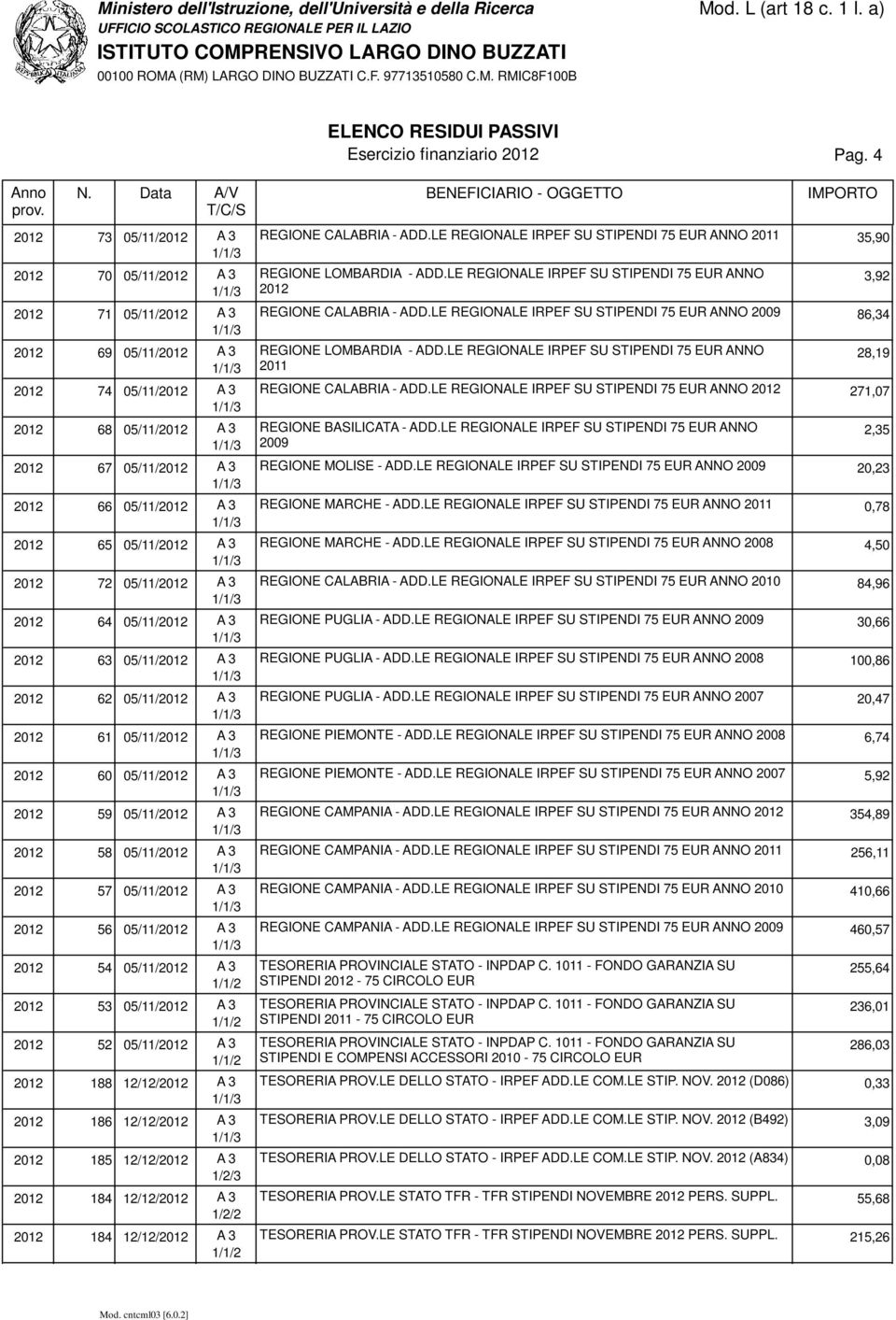 LE REGIONALE IRPEF SU STIPENDI 75 EUR ANNO 28,19 2011 74 05/11/ A 3 REGIONE CALABRIA - ADD.LE REGIONALE IRPEF SU STIPENDI 75 EUR ANNO 271,07 68 05/11/ A 3 REGIONE BASILICATA - ADD.