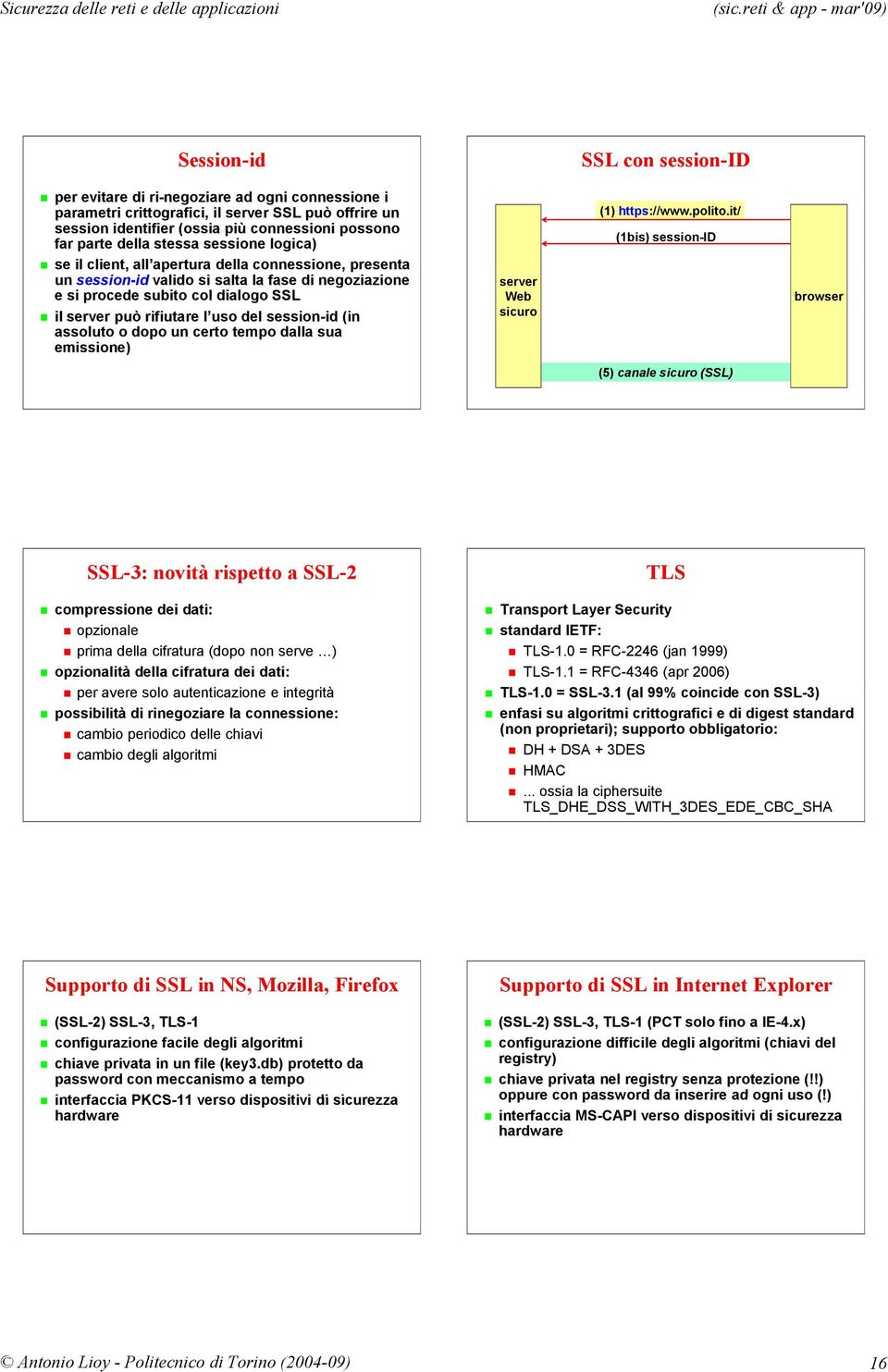 del session-id (in assoluto o dopo un certo tempo dalla sua emissione) server Web sicuro (1) https://www.polito.