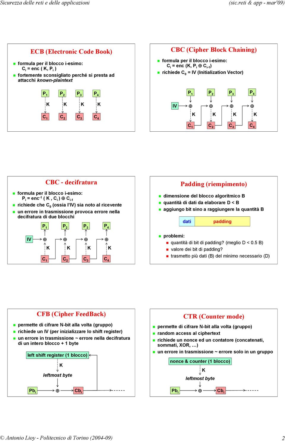 i-esimo: P i = enc -1 ( K, C i ) C i-1 richiede che C 0 (ossia l IV) sia noto al ricevente un errore in trasmissione provoca errore nella decifratura di due blocchi P 1 P 2 P 3 P 4 Padding