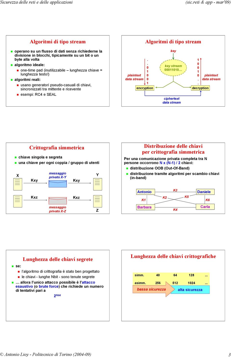 . 0 1 0 0 1 encryption key key stream 00011010 ciphertext data stream 