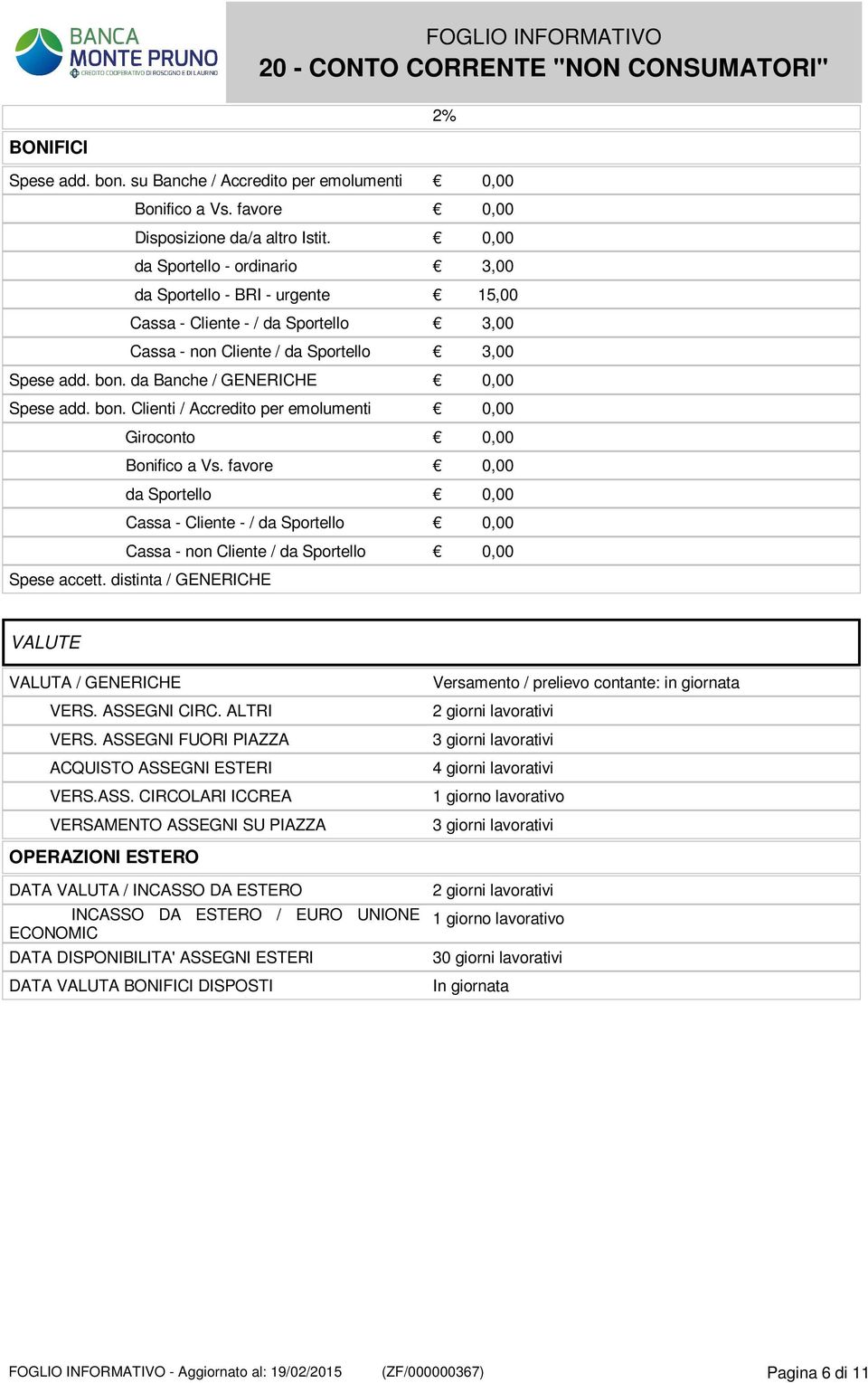 da Banche / GENERICHE 0,00 Spese add. bon. Clienti / Accredito per emolumenti 0,00 Giroconto 0,00 Bonifico a Vs.