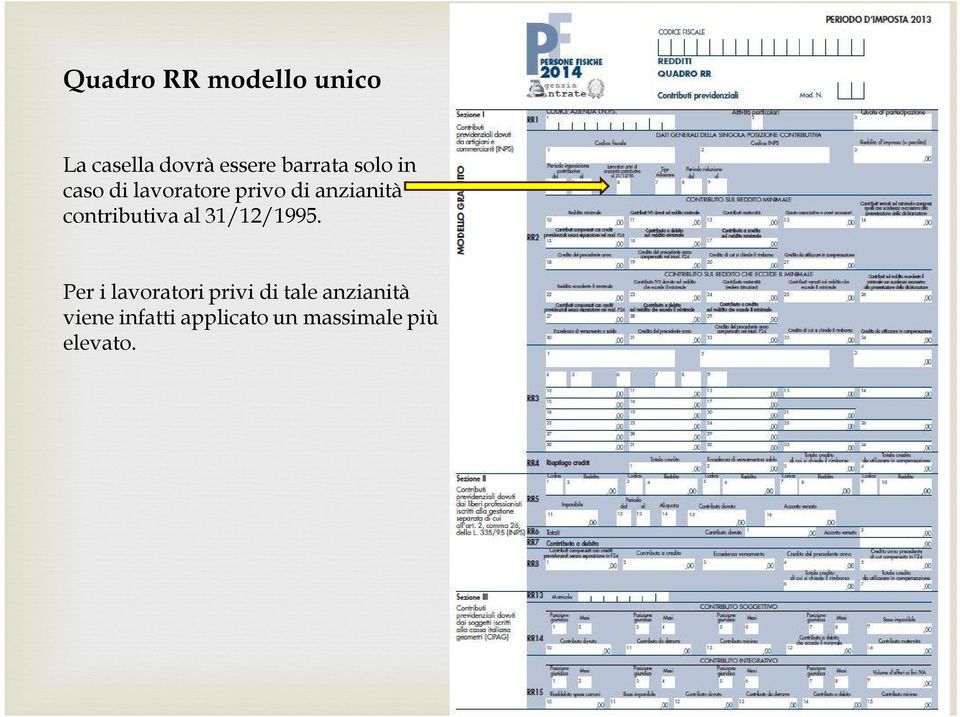 contributiva al 31/12/1995.