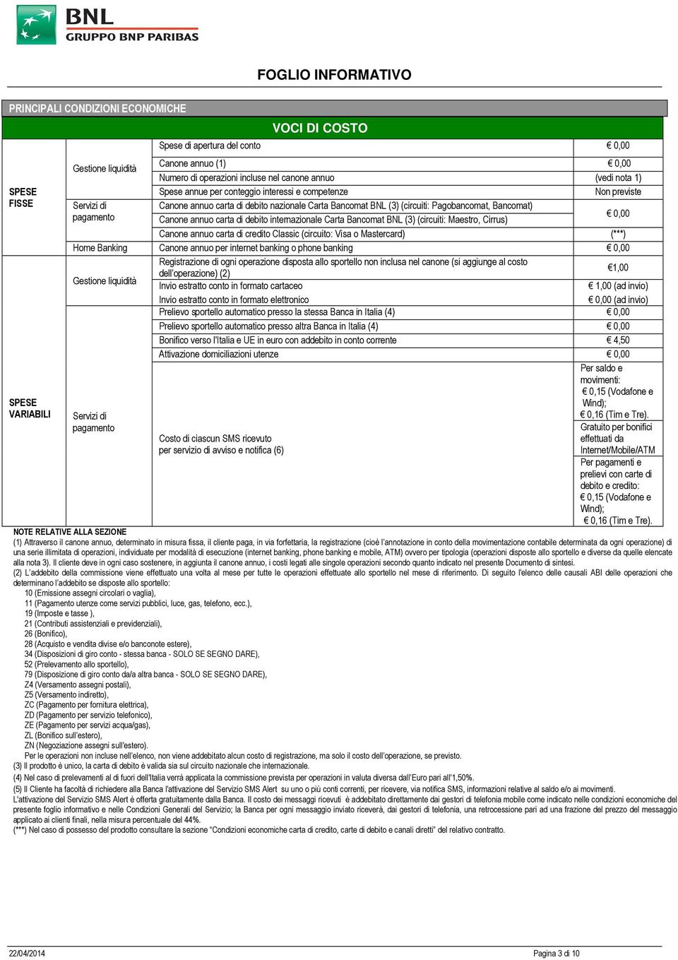 Canone annuo carta di debito internazionale Carta Bancomat BNL (3) (circuiti: Maestro, Cirrus) 0,00 Canone annuo carta di credito Classic (circuito: Visa o Mastercard) (***) Home Banking Canone annuo